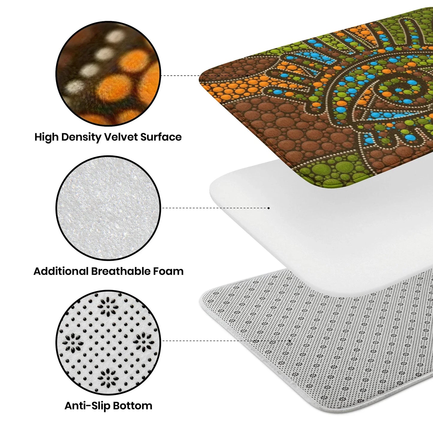 Christmas Buffalo Plaid Check Floor Mat – Non-Slip Winter Front Door & Bathroom Foot Pad (Xmas Decoration)