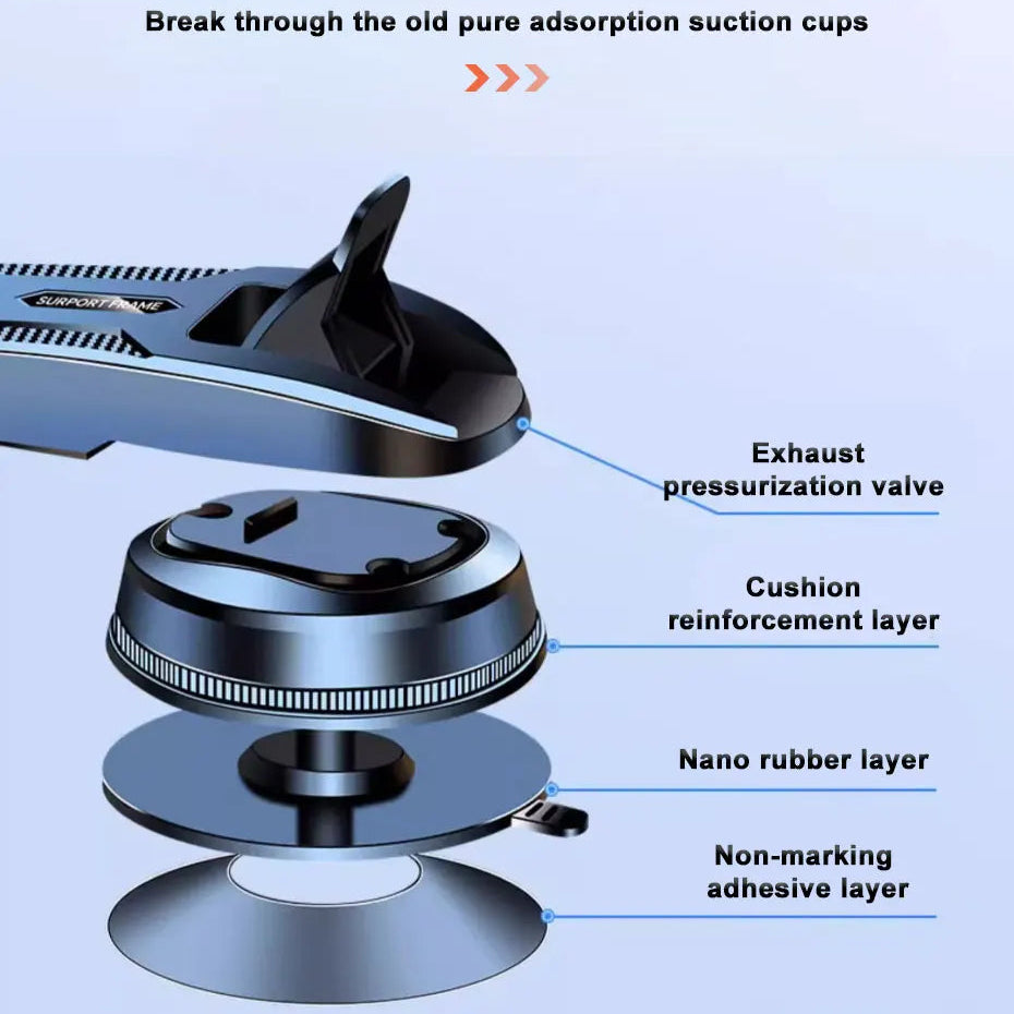 Magnetic 360° Car Phone Holder | Universal Dashboard & Windshield Mount (SEAMETAL)